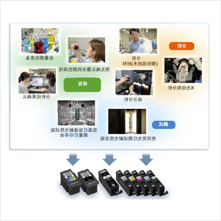 高品质的产品源于认真艰苦的研发过程